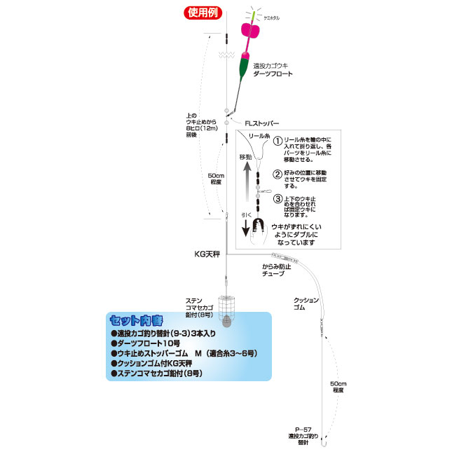 磯釣り　遠投かご釣り用具セット